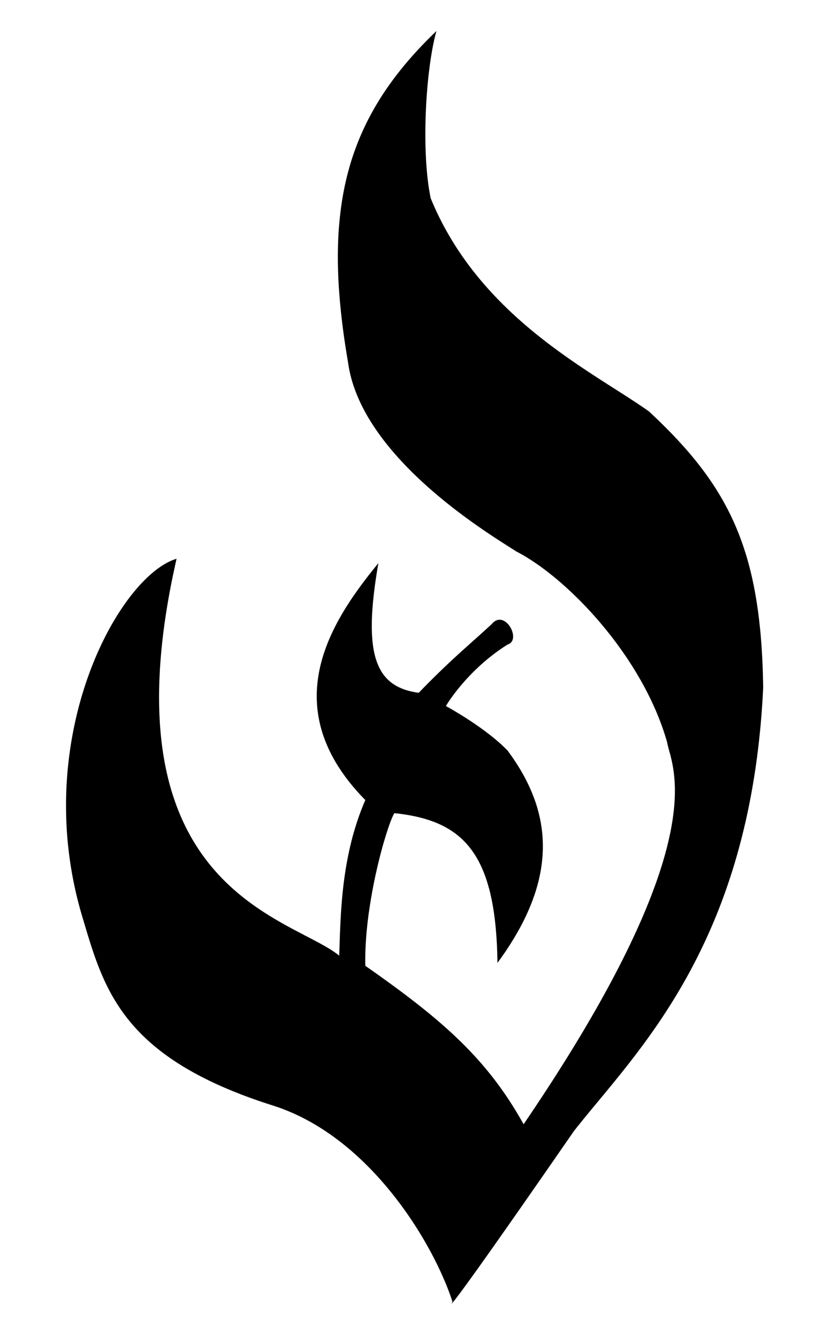 Deism