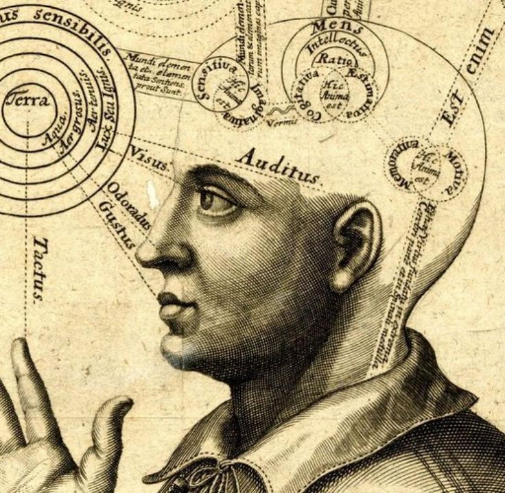 Illustration of the human mind and consciousness